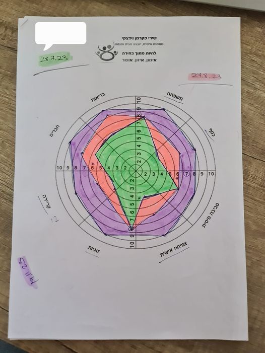 תקיעות